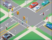 Pedestrian Signals Pedestrian Signals